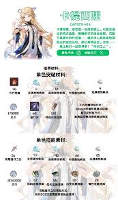 鸣潮卡提希娅培养材料有哪些