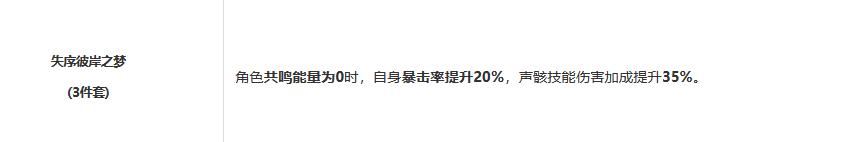 鸣潮【鸣潮】替身使者还是睦头人?湮灭大C弗洛洛完全角色攻略