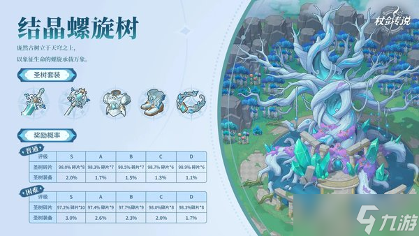 杖剑传说结晶螺旋树副本奖励爆率详解_杖剑传说