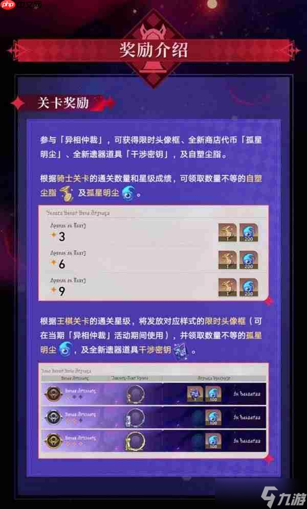 崩坏星穹铁道异相仲裁玩法介绍