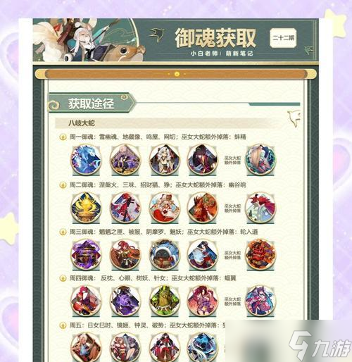 阴阳师中如何快速获得英雄碎片？