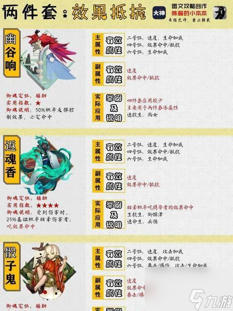 阴阳师获取御魂胚子的途径有哪些？怎样才能大量获得？