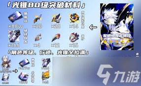 白厄遗器选择攻略_崩坏星穹铁道攻略