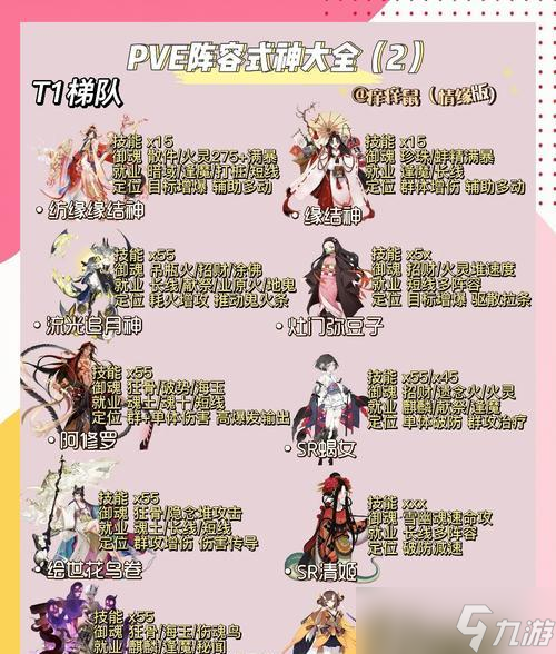 阴阳师效果命中如何增加？增加效果命中的方法有哪些？