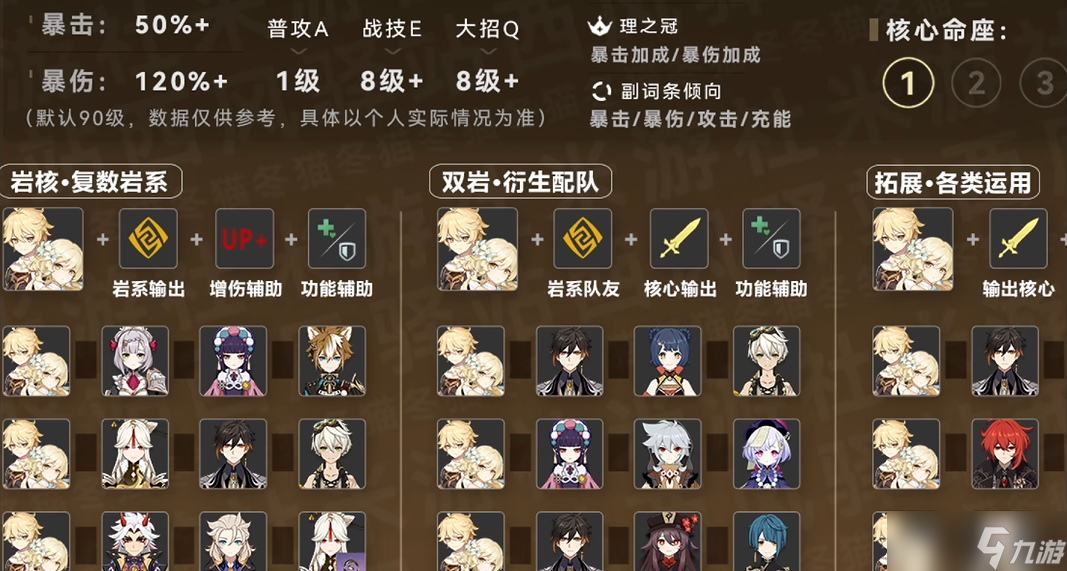 原神岩主玩法_原神攻略