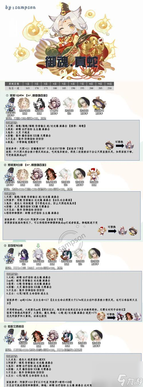 阴阳师分享阵容到友人帐的方法是什么？