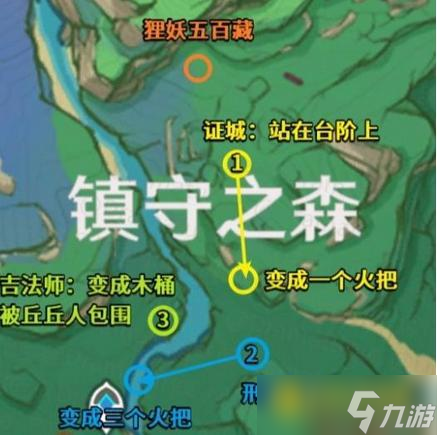 《原神》小狸子三个位置在哪-小狸子位置图解