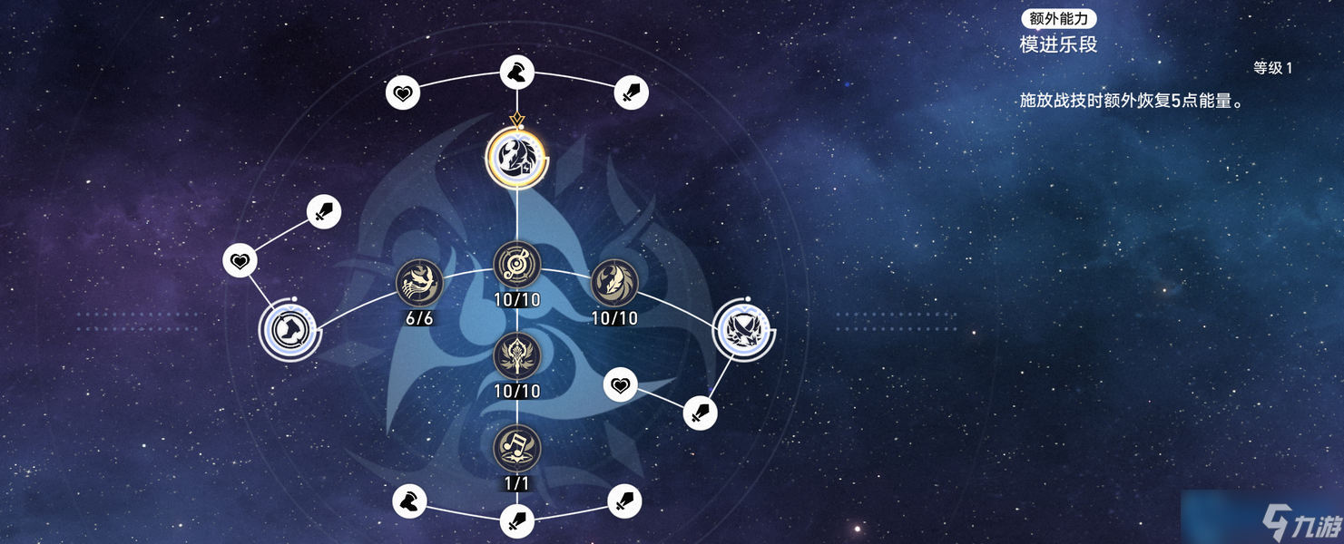 星穹铁道知更鸟核心机制全解:从音符天使到团队引擎