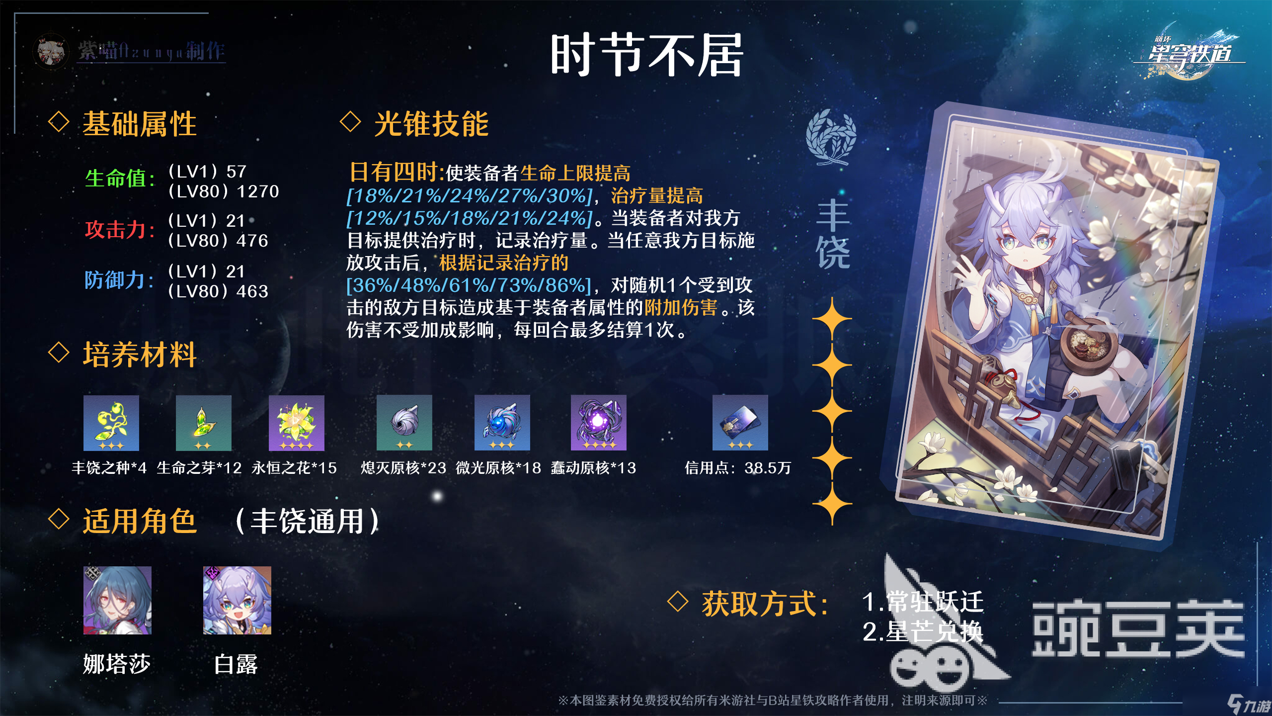 崩坏星穹铁道5星光锥哪些值得选择