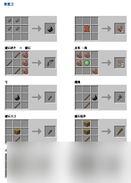 我的世界合成表_我的世界合成攻略