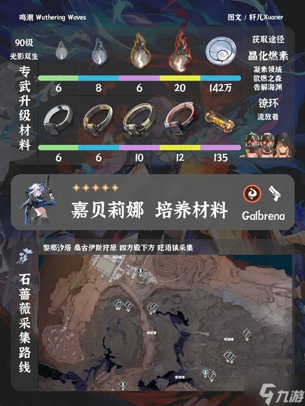 《鸣潮》嘉贝莉娜培养材料一览