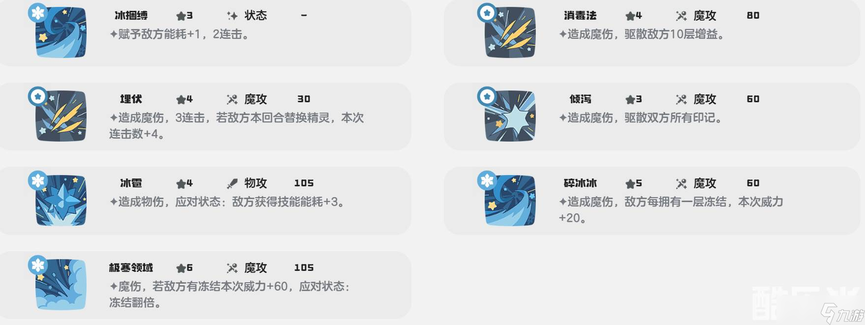 《洛克王国》雪顶布鲁斯技能