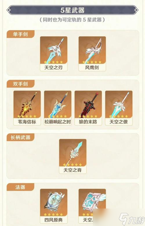 原神新手池标准池保底共享攻略_原神角色获取技巧