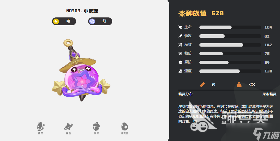 洛克王国世界精灵排行榜一览