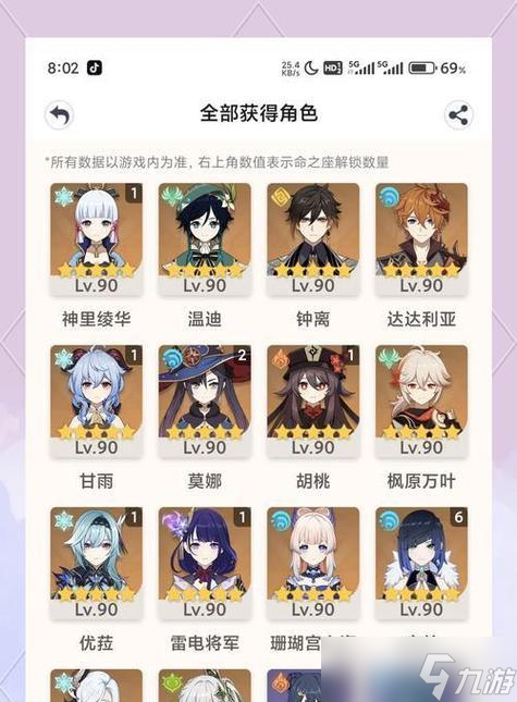 原神深渊阵容玩法大解析(打破深渊)