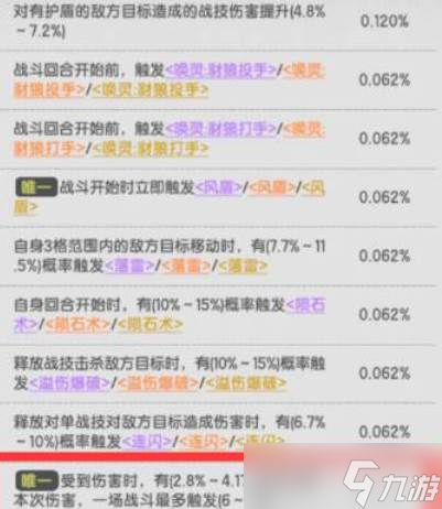 杖剑传说斗士词条