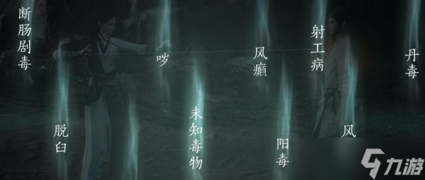 燕云十六声悬壶解锁指南：详细步骤与实用技巧