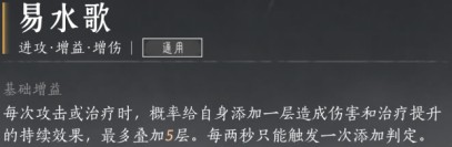 燕云十六声嗟夫刀法心经搭配全攻略