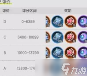 杖剑传说幻彩命运之证获取