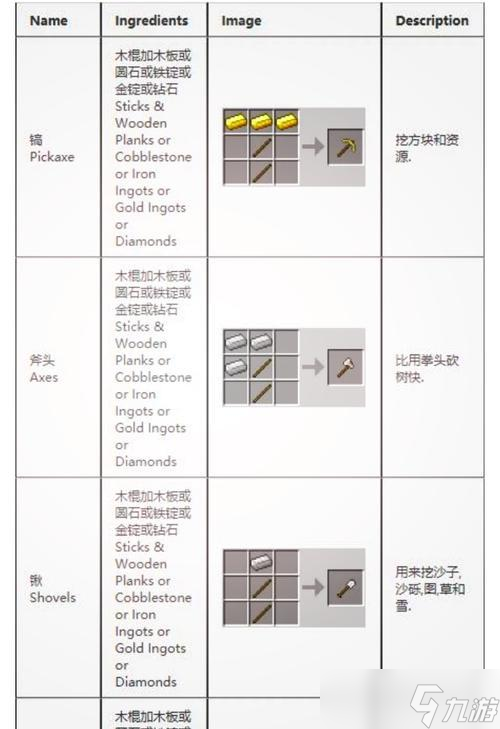 我的世界羊毛合成及用途详解_我的世界羊毛攻略