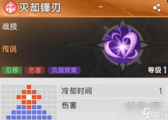 杖剑传说狂战士技能