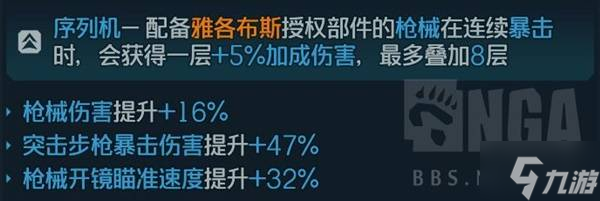 《无主之地4》伤害构成与增伤类别讲解