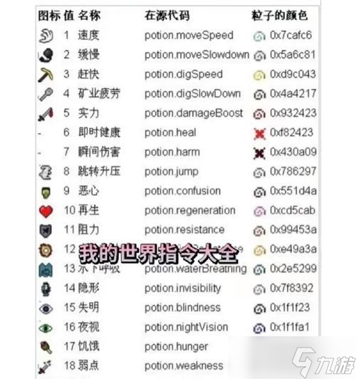 我的世界单机命令攻略_我的世界游戏技巧