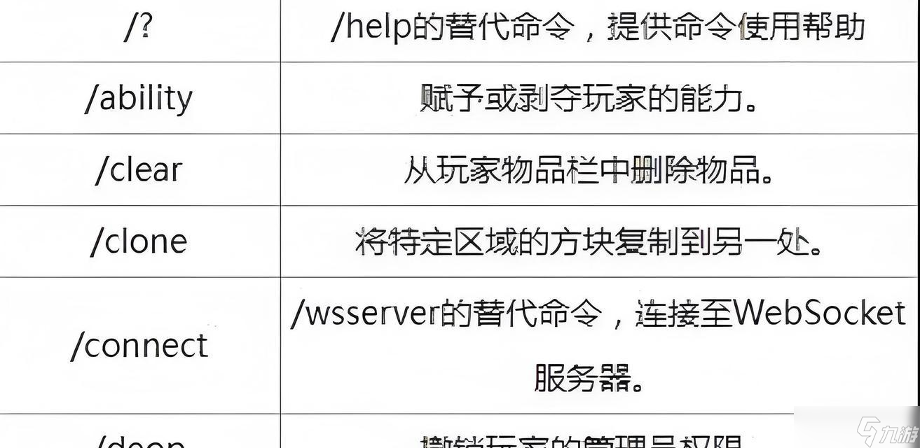 掌握这些《我的世界》单机命令，让你更好地玩游戏（了解单机命令）