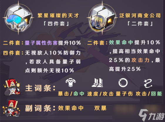 崩坏星穹铁道银狼遗器推荐