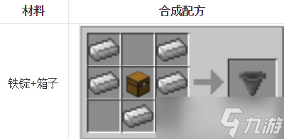 我的世界神器合成_我的世界漏斗攻略