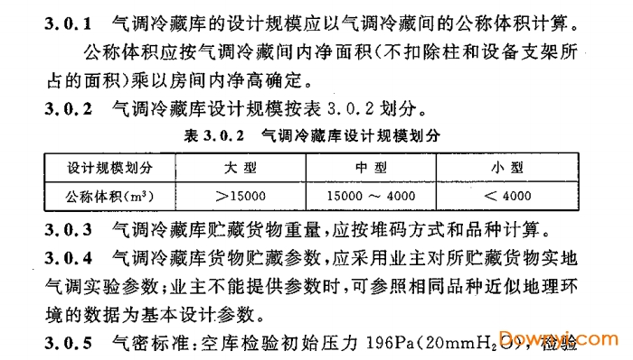 气调冷藏库设计规范pdf版