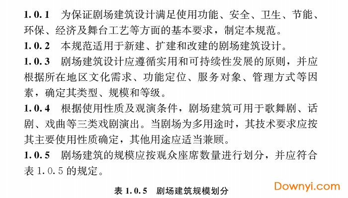 剧场建筑设计规范jgj57-2016