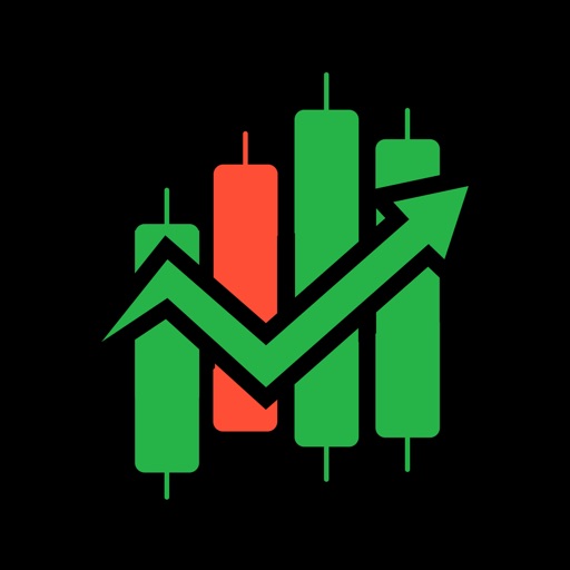 ChartAI图表分析加密货币股票交易软件